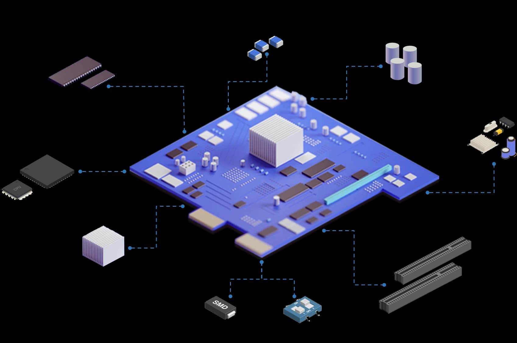 Assembly & Testing