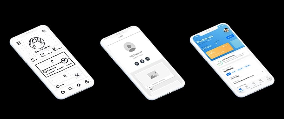 Mobile Applications