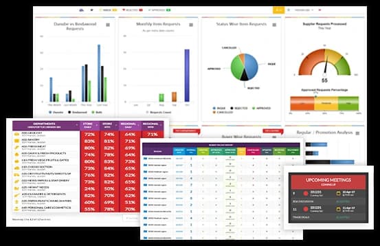 Data-intensive platforms