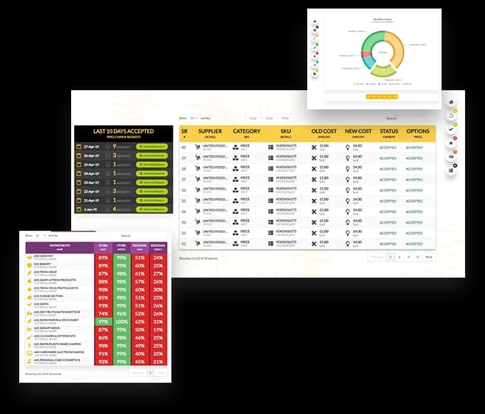 Intelligent business apps
