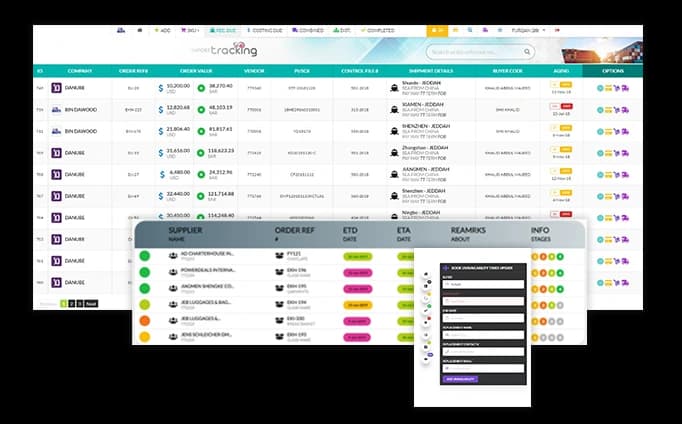 Scalable web solutions